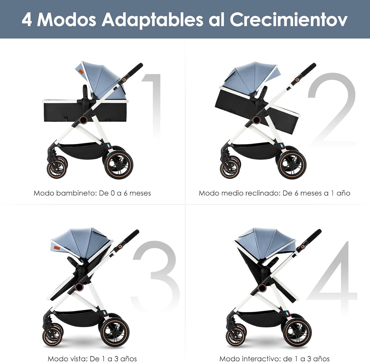 VANGUA Carriola para Bebé con Diseño de Amplia Vista, Llantas de Caucho a Prueba de Explosiones, Sistema de Amortiguadores Atenuantes, Asiento con Dirección Ajustable, Reclinable Multi Posición, Toldo Protector Solar, Ventana de Ventilación, Estructura