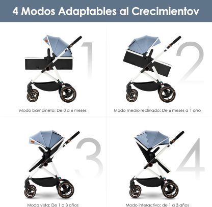 VANGUA Carriola para Bebé con Diseño de Amplia Vista, Llantas de Caucho a Prueba de Explosiones, Sistema de Amortiguadores Atenuantes, Asiento con Dirección Ajustable, Reclinable Multi Posición, Toldo Protector Solar, Ventana de Ventilación, Estructura