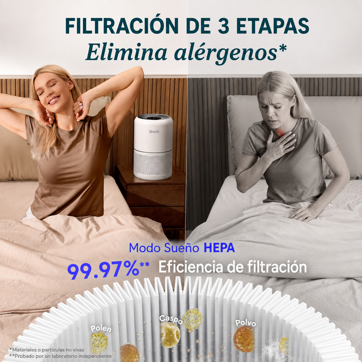 LEVOIT Purificador de aire para alergias en el hogar, pelo de mascotas en el recámara, cubre hasta 1074 pies cuadrados por motor de alto par de 56 W, AHAM VERIFIDE, filtro 3 en 1 con modo de sueño
