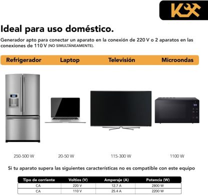 KINGSMAN | Generador Portátil de Energía a Gasolina 3000W - Motor 1 Cilindro 4 Tiempos - Estación de Energía 110/220V - 60Hz - 15L Tanque de Combustible