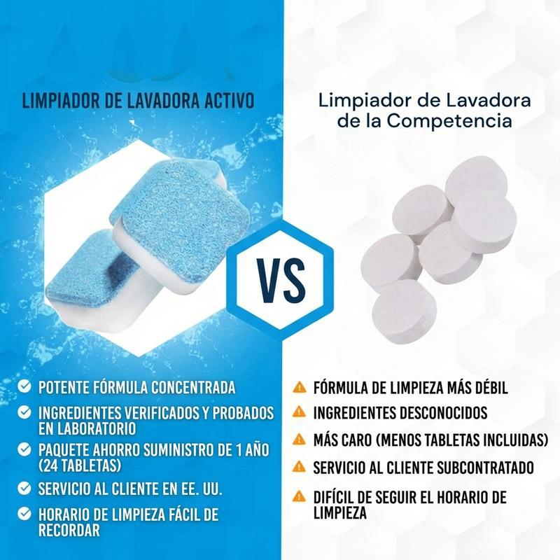 Limpiador y Descascarillador para Lavadoras, 24 Pastillas de Limpieza Profunda. Para Frontales y de Carga Superior. Limpia Tambor y Sello de Bañera. Ideal para Hogares, Dormitorios y Salas de Lavado. Desodorizante Multifuncional con Fuerte Efecto, Combate