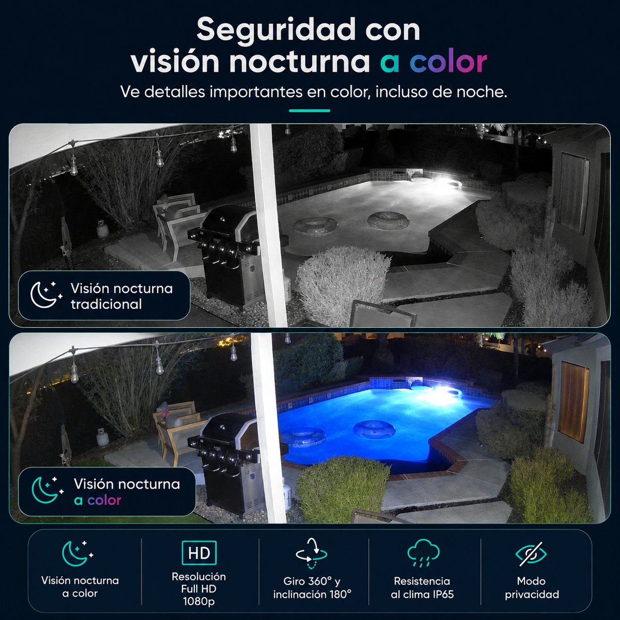 Wyze Cam Pan v3 Cámara de Seguridad para Interior y Exterior | 1080p Full HD | Visión Nocturna a Color | Resistencia IP65