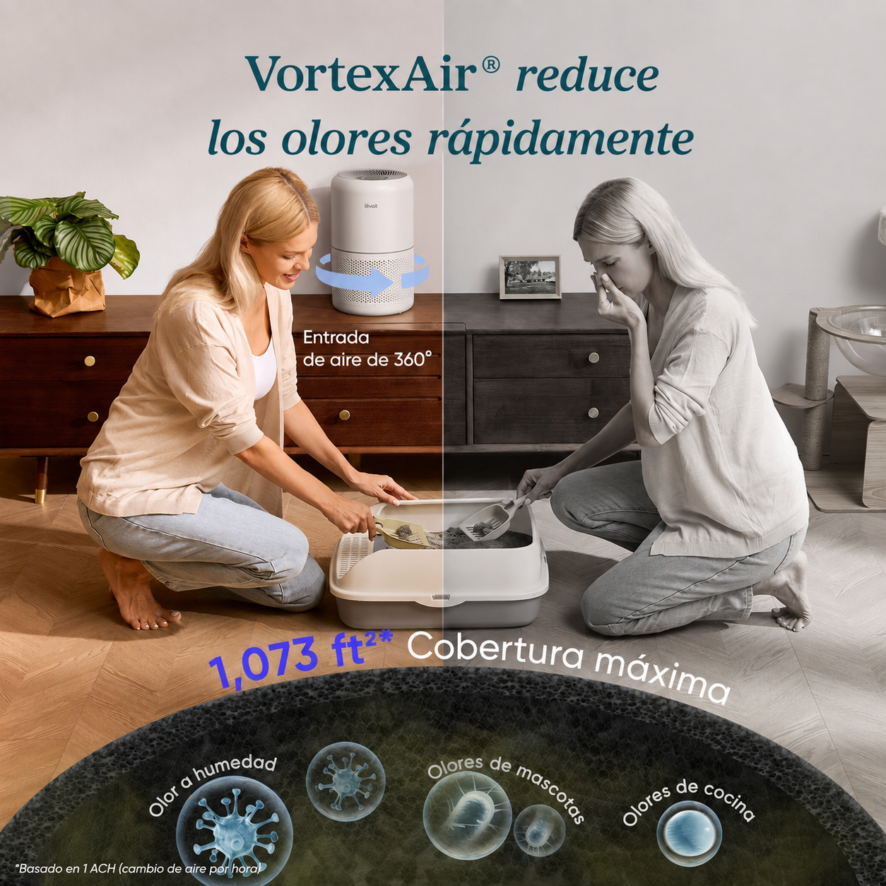 LEVOIT Purificador de aire para alergias en el hogar, pelo de mascotas en el recámara, cubre hasta 1074 pies cuadrados por motor de alto par de 56 W, AHAM VERIFIDE, filtro 3 en 1 con modo de sueño