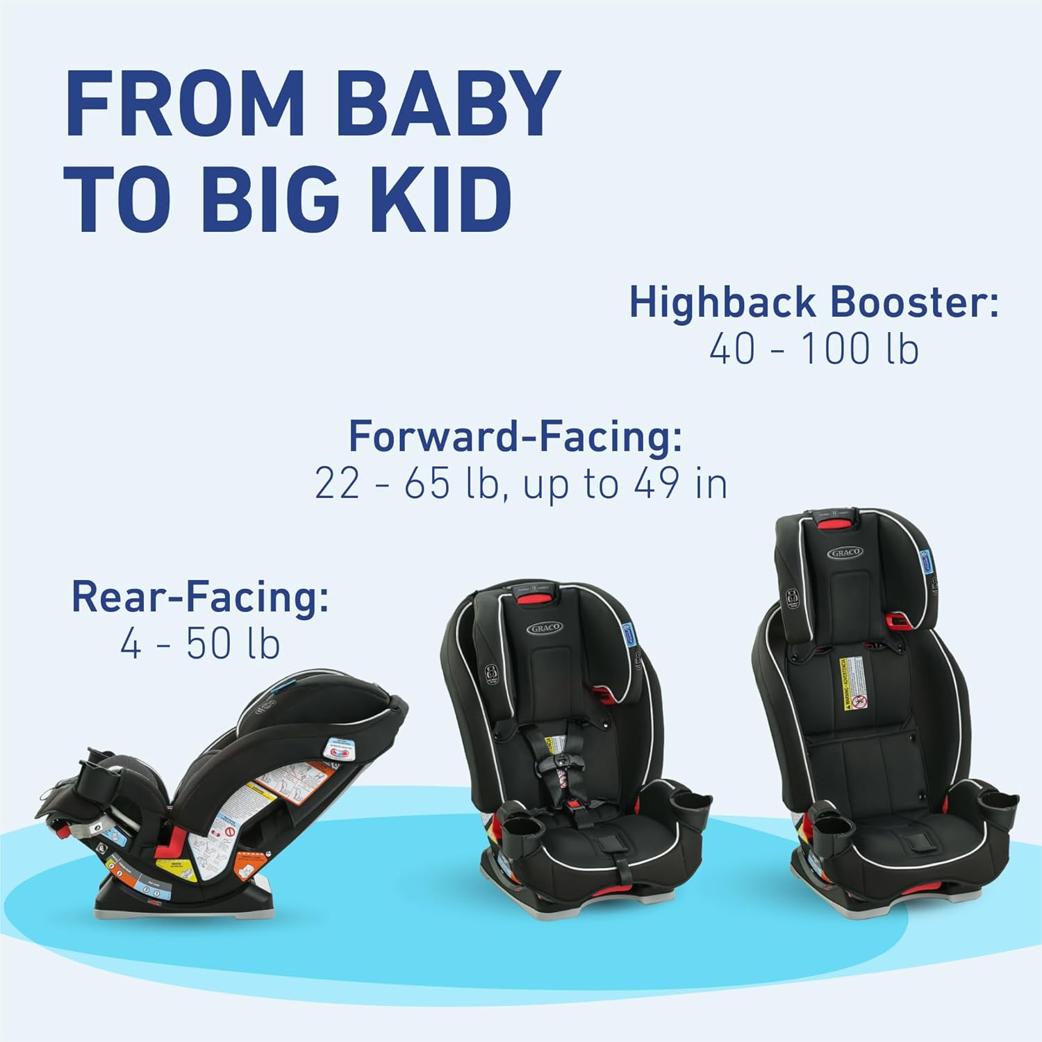 Graco SlimFit 3 en 1 Asiento de coche convertible, diseño que ahorra espacio, Darcie, adecuado para trasero y delantero, asiento elevador de respaldo alto con reposacabezas de 10 posiciones