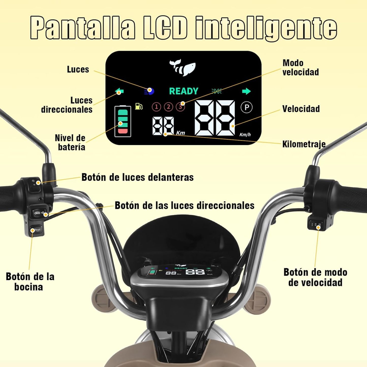 HONEYWHALE U3 PRO Bicicleta Electrica para Adultos, Moto Electrica con Alarma, Potencia Motor 650W-Max, Velocidad 31KM/H-Max, Autonomia 60KM, Bateria 20AH de Gran Capacidad