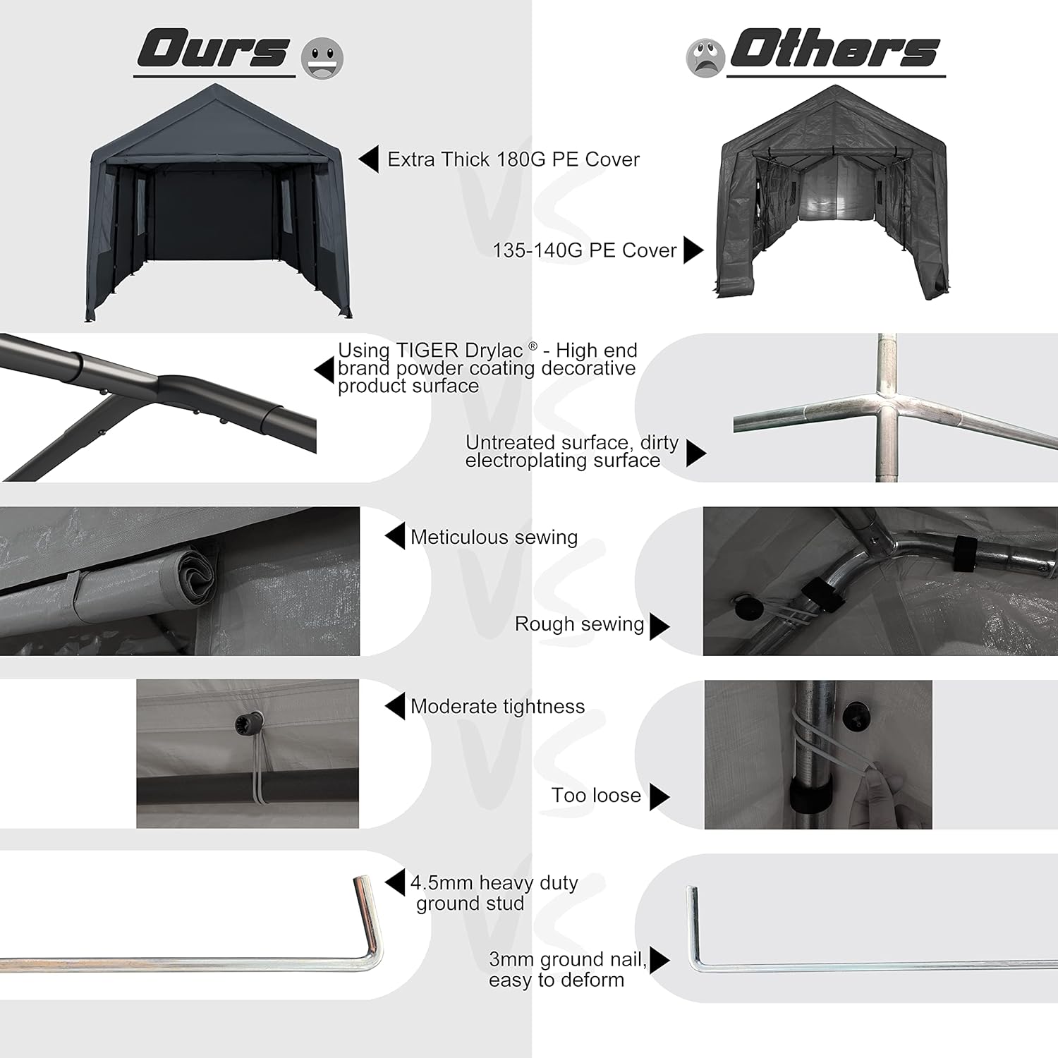 Carport - Toldo para automóvil de 12 x 20 pies, resistente con ventanas transparentes, paredes laterales y puertas extraíbles, para todas las estaciones y garaje portátil para barco, fiesta de boda, campamento al aire libre, comercial, resistente a los ra