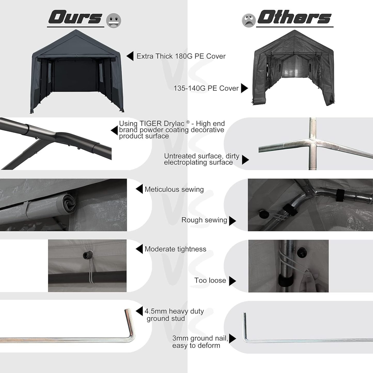 Carport - Toldo para automóvil de 12 x 20 pies, resistente con ventanas transparentes, paredes laterales y puertas extraíbles, para todas las estaciones y garaje portátil para barco, fiesta de boda, campamento al aire libre, comercial, resistente a los ra
