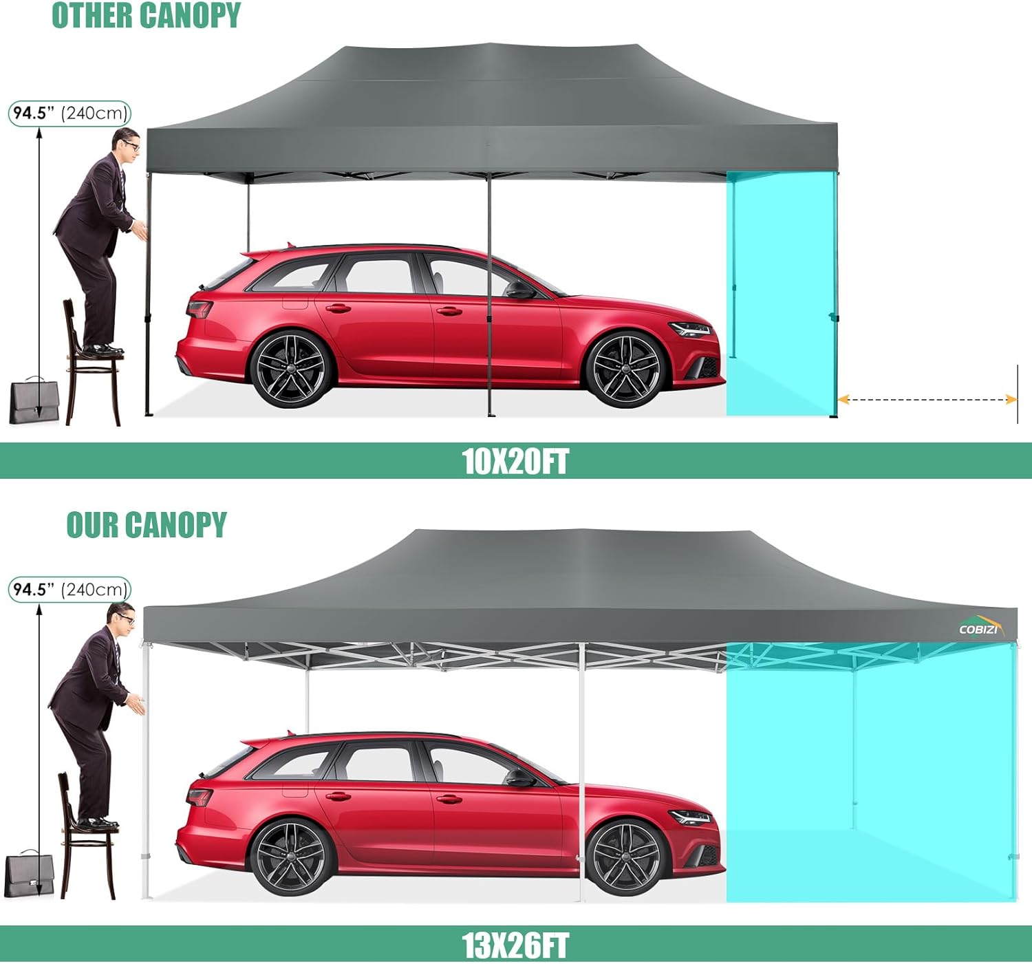 COBIZI - Toldo desplegable de 10 x 20 Pulgadas con 6 Paredes Laterales, toldo Impermeable para Eventos al Aire última intervensión, UPF 50+ cenador portátil para Fiestas, Playa, Camping, Boda,