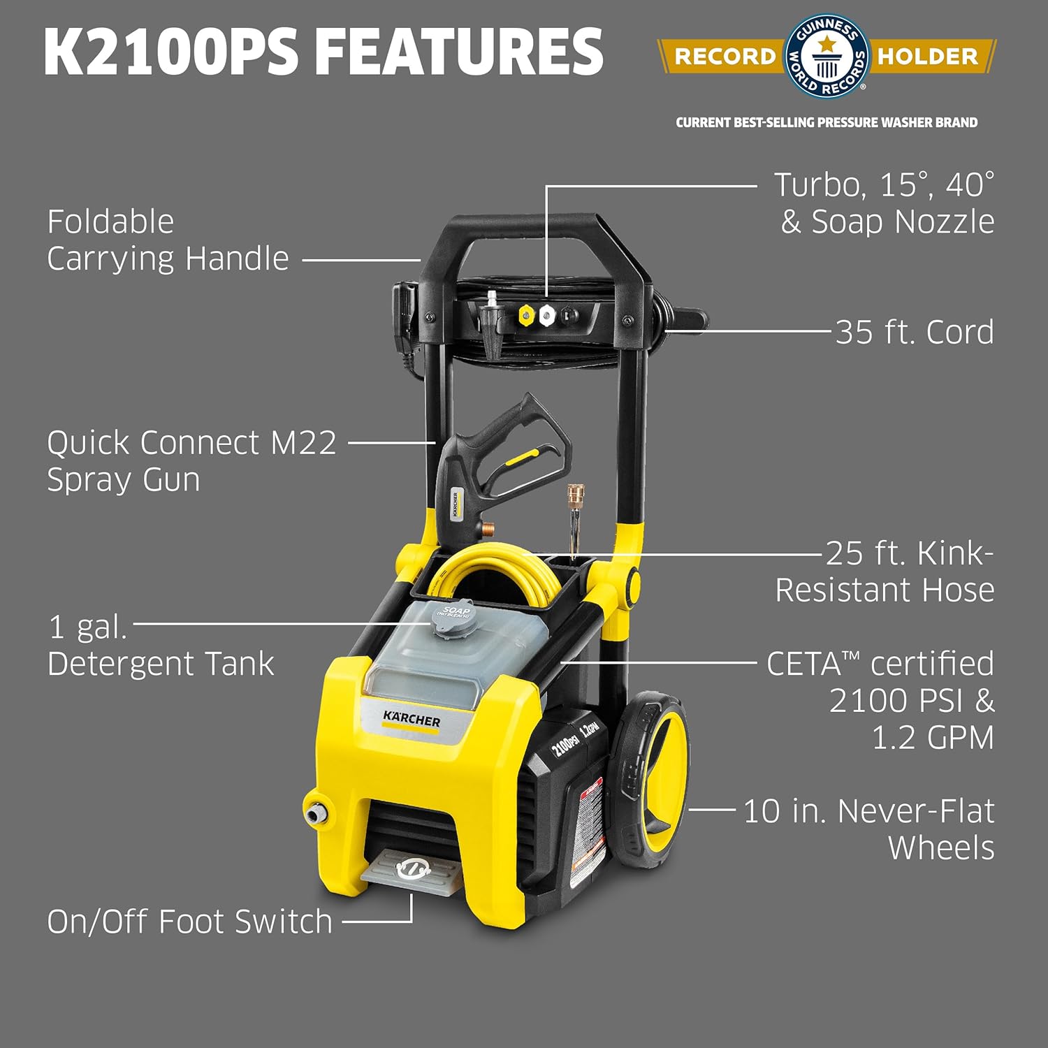 Karcher - Máquina limpiadora eléctrica a presión, K1700, Amarillo