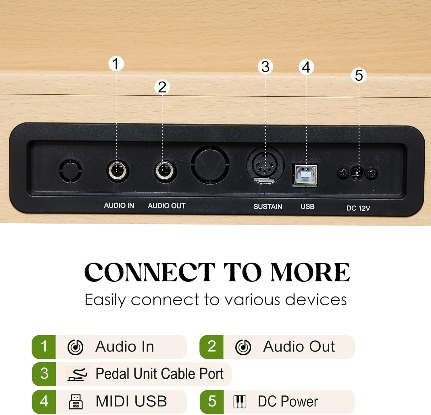 Teclado digital para piano de 88 teclas semiponderado, piano eléctrico de tamaño completo para principiantes, con soporte de partitura, pedal, adaptador de corriente, modo de auriculares,