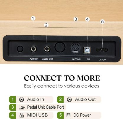 Teclado digital para piano de 88 teclas semiponderado, piano eléctrico de tamaño completo para principiantes, con soporte de partitura, pedal, adaptador de corriente, modo de auriculares,