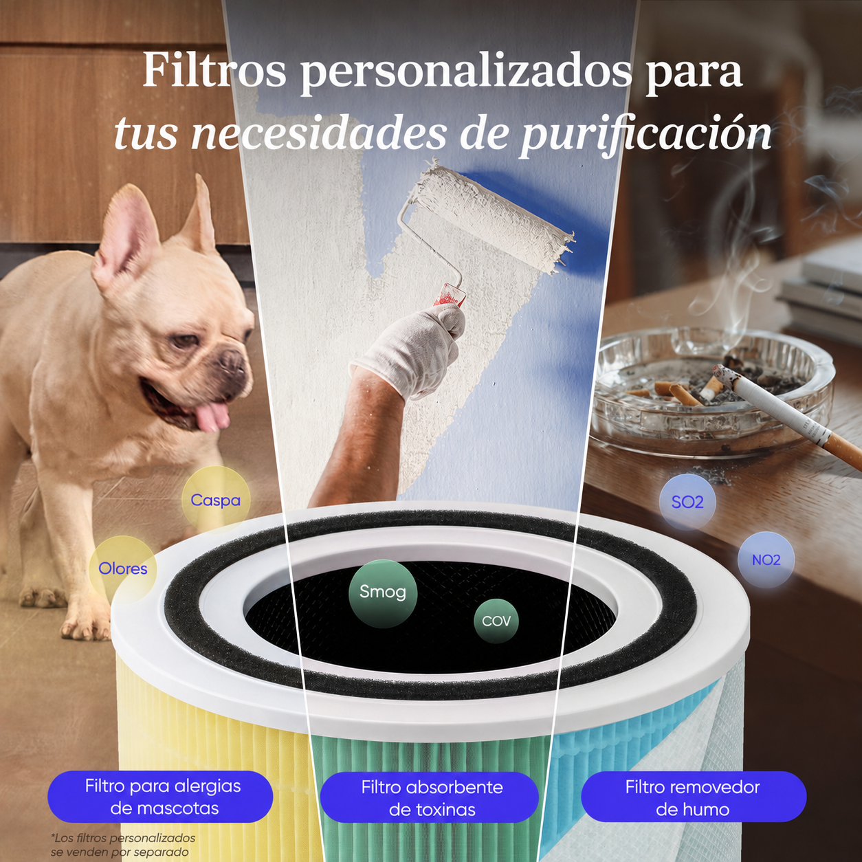 LEVOIT Purificador de aire para alergias en el hogar, pelo de mascotas en el recámara, cubre hasta 1074 pies cuadrados por motor de alto par de 56 W, AHAM VERIFIDE, filtro 3 en 1 con modo de sueño