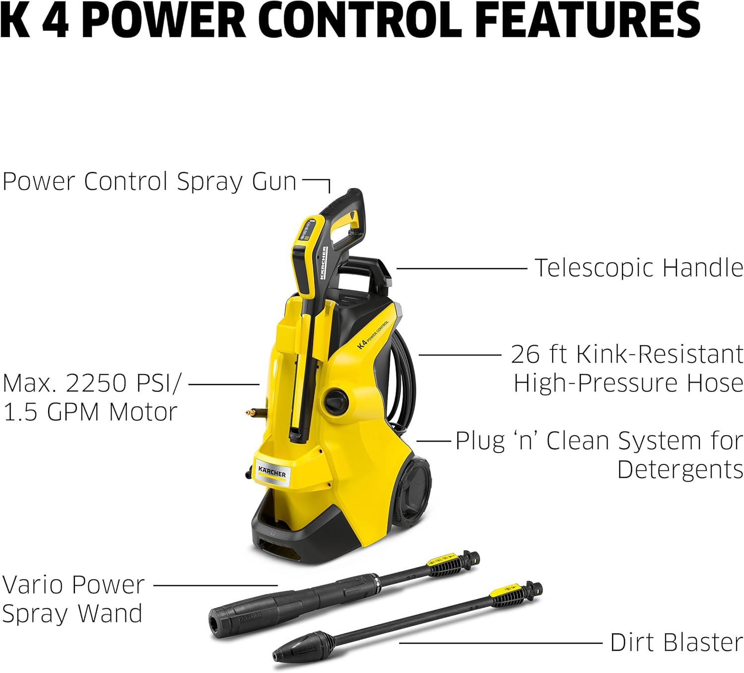 Kärcher K 2 Power Control MAX 2000 PSI Lavadora a presión eléctrica con 2 Varillas de pulverización y Manguera de 26 pies, 1.45 GPM