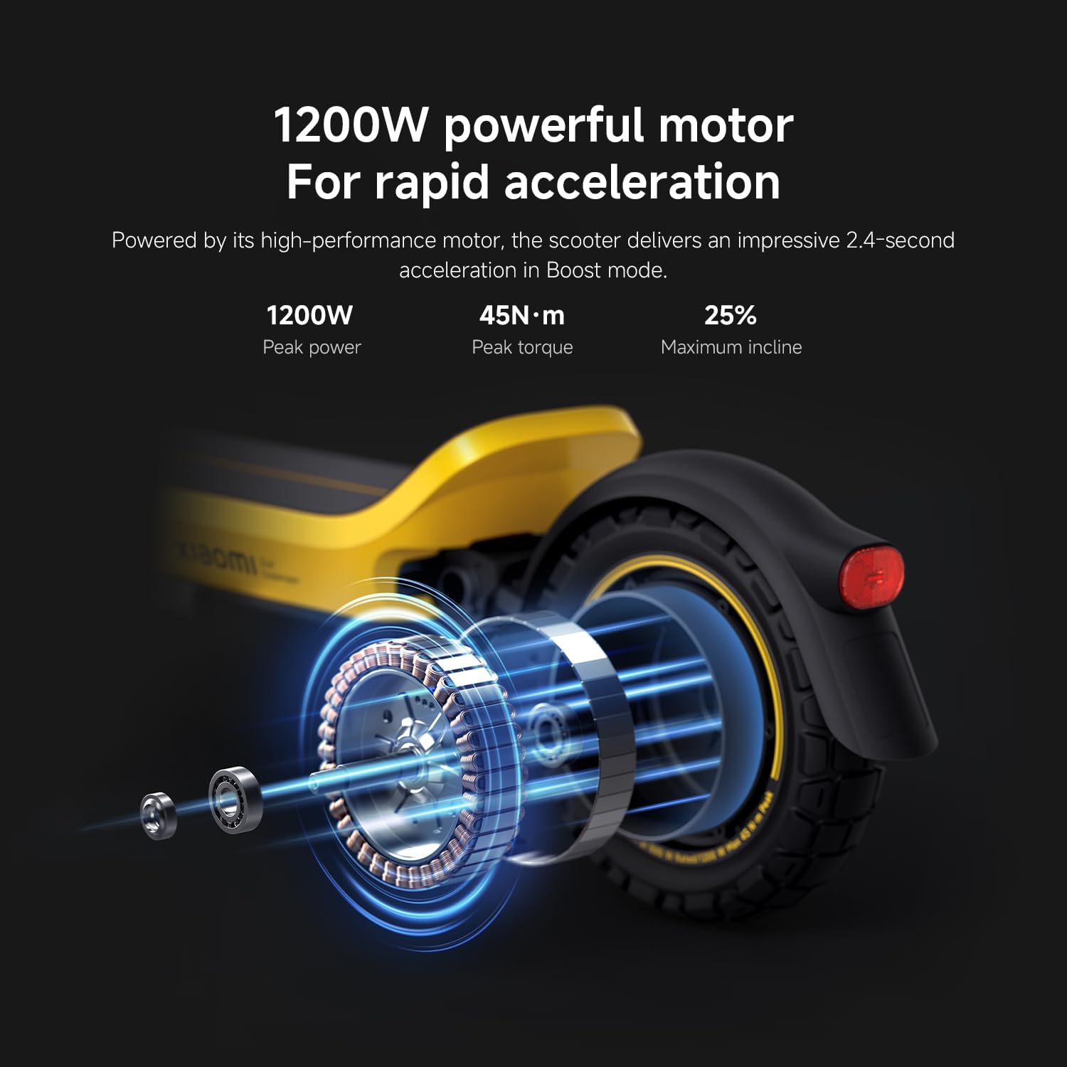 Xiaomi Scooter 6 Ultra 1200W, 75 km de Autonomía, Todoterreno, Plegable