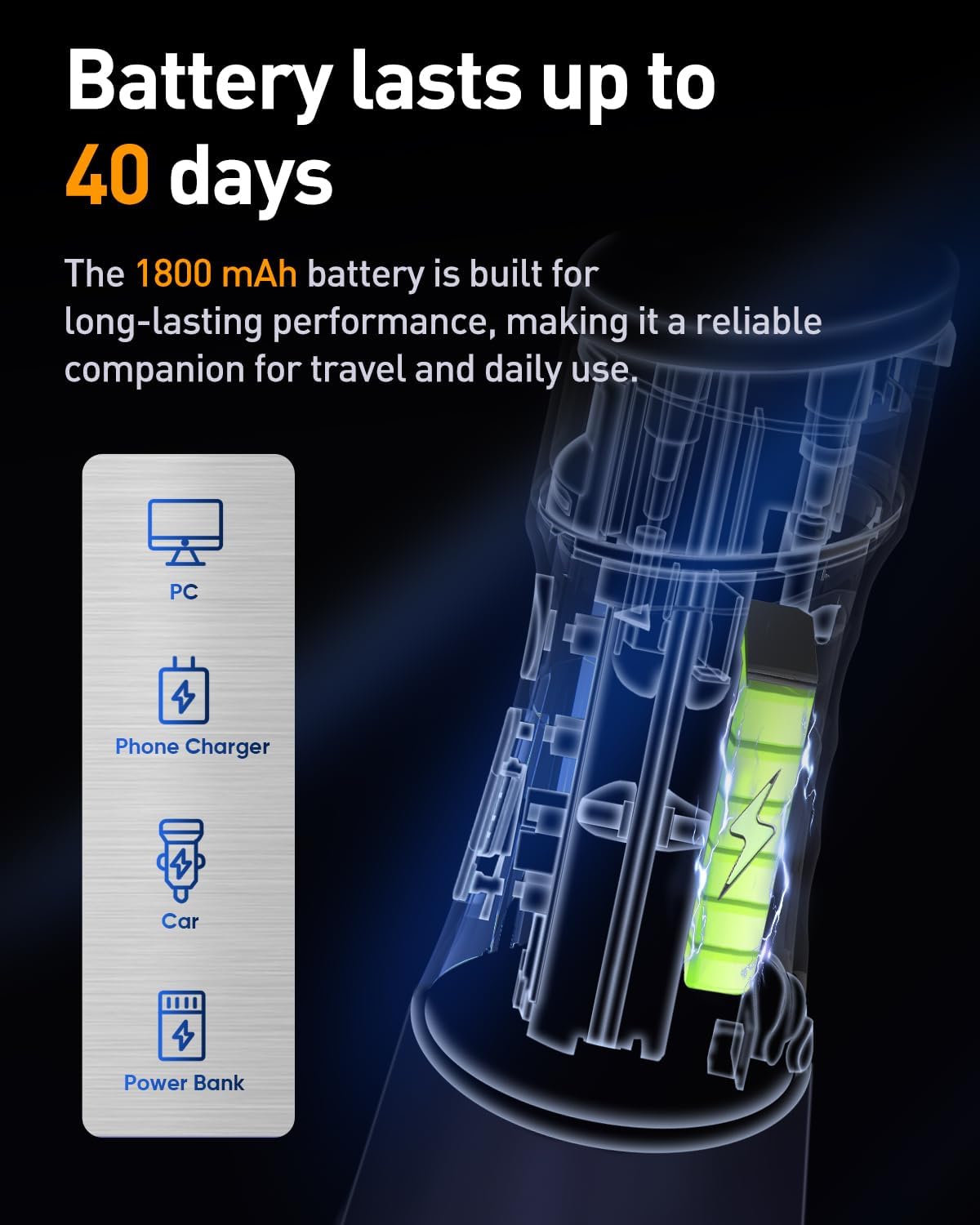 MySmile Irrigador Bucal Portátil, 5 Modos, 50–150 PSI, Depósito de 350 ml, 8 Boquillas y Recarga USB — Paquete de 3