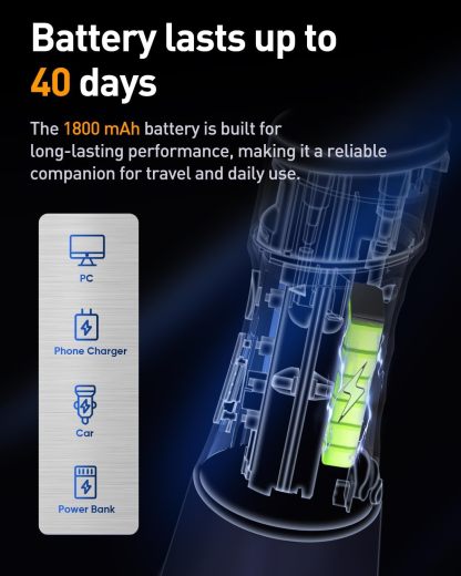 MySmile Irrigador Bucal Portátil, 5 Modos, 50–150 PSI, Depósito de 350 ml, 8 Boquillas y Recarga USB — Paquete de 3