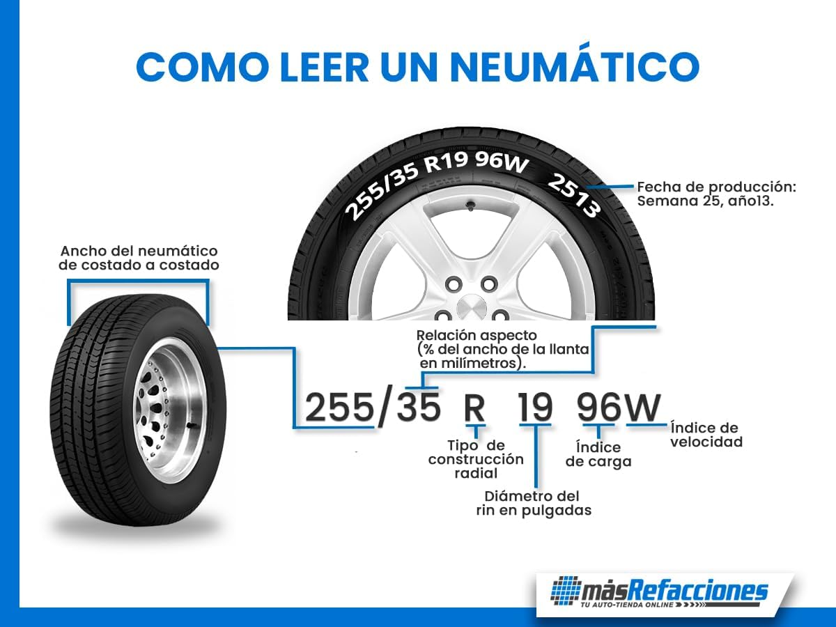 COOPER CS1 2 Llantas 185/65R14 86T Radial