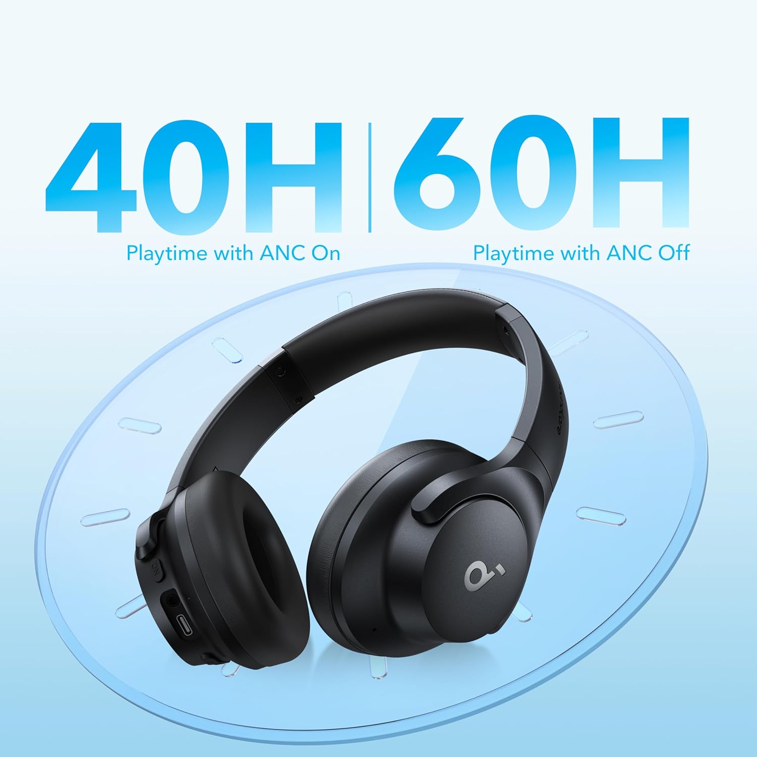 Soundcore Audífonos Inalámbricos Diadema Q20i, Cancelación de Ruido Activa Híbrida, Bluetooth, 40H ANC, Alta Resolución, Big Bass, App, Transparencia, Viajes