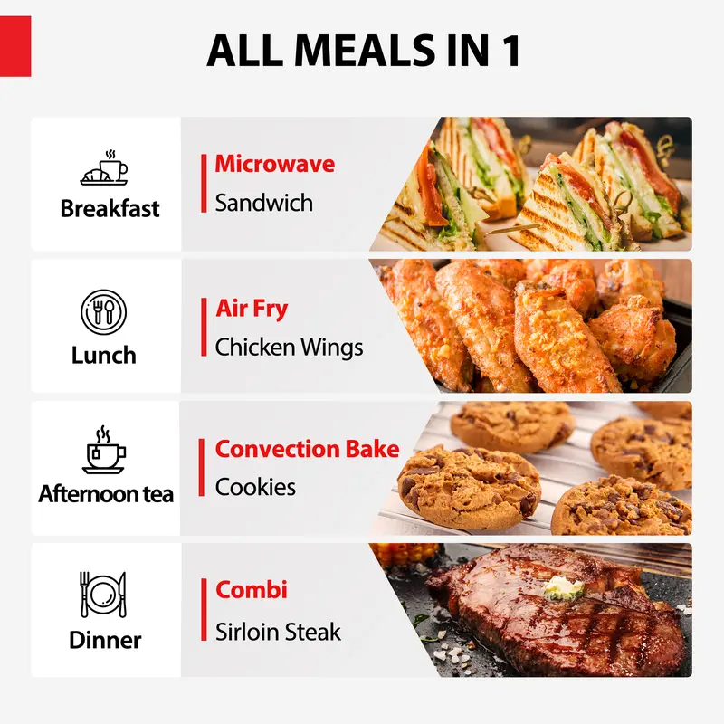 Horno de Microondas TOSHIBA MASTER 6 en 1 con Air Fryer, Convección, Grill, Inverter y Speedy-Combi