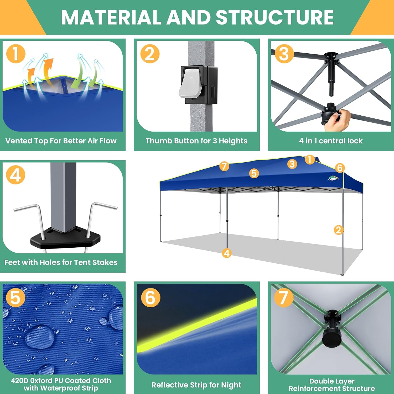 COBIZI - Tienda de campaña desplegable de 10 x 20 Pulgadas, Tienda de campaña instantánea Comercial para Bodas, Fiestas con 3 Altura Ajustable, toldo Ez Up para Exteriores, Impermeable, UPF50+ con
