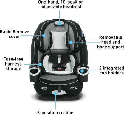 Graco 4-en-1 -, 4Ever DLX Asiento De Coche Bebés Niñas, Joslyn, Joslyn