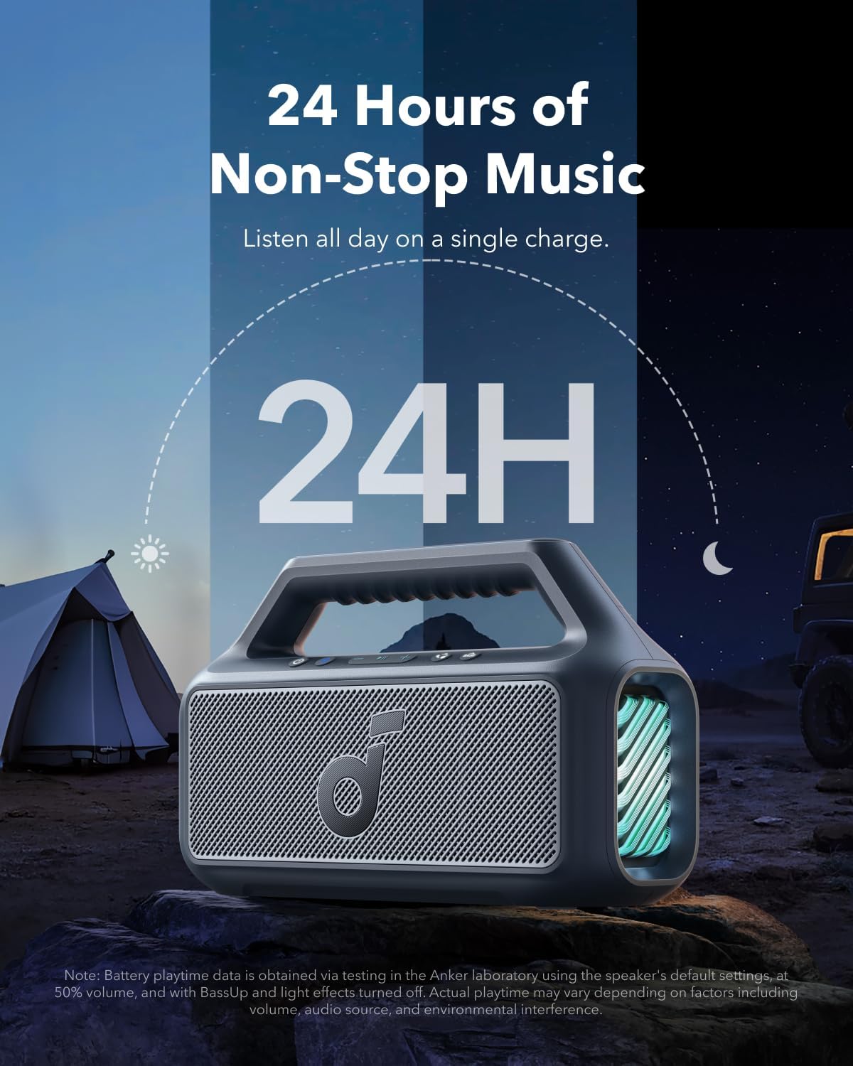 Soundcore Boom 2 bocina, 60W RMS y Tecnología BassUp, 24 Horas de reproducción, Sincroniza +100 Altavoces, IPX 7 y flotación, Altavoz Inalámbrico, Portátil Bluetooth, Party Box