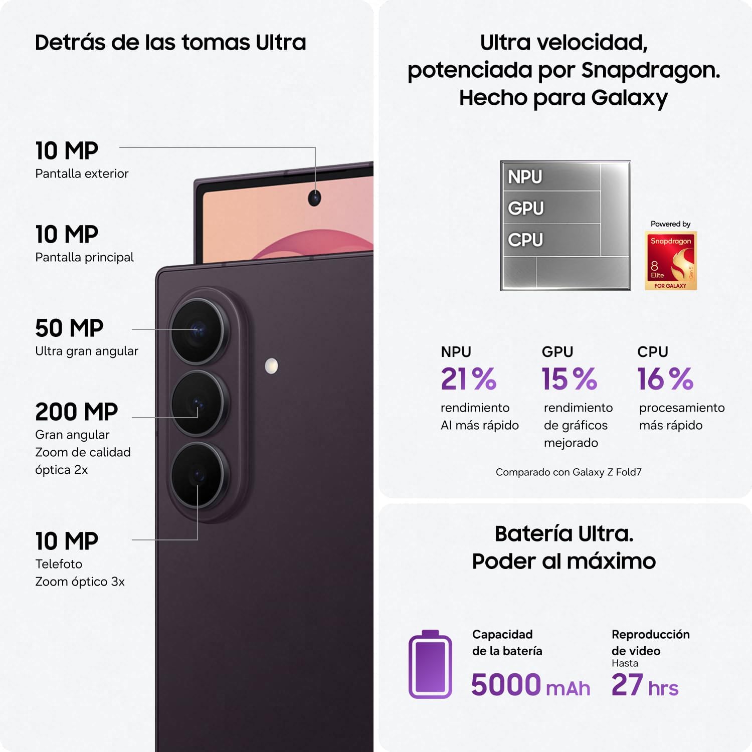 Samsung Galaxy Z Fold8 Ultra 512GB Violeta Techno 12GB RAM Desbloqueado