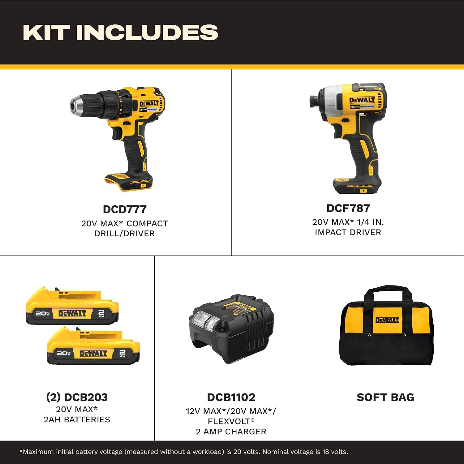 DEWALT - Taladro inalámbrico de 20 V MAX, driver de impacto, kit combinado de herramientas eléctricas de 2 herramientas, juego de herramientas eléctricas sin escobillas con 2 baterías y cargador