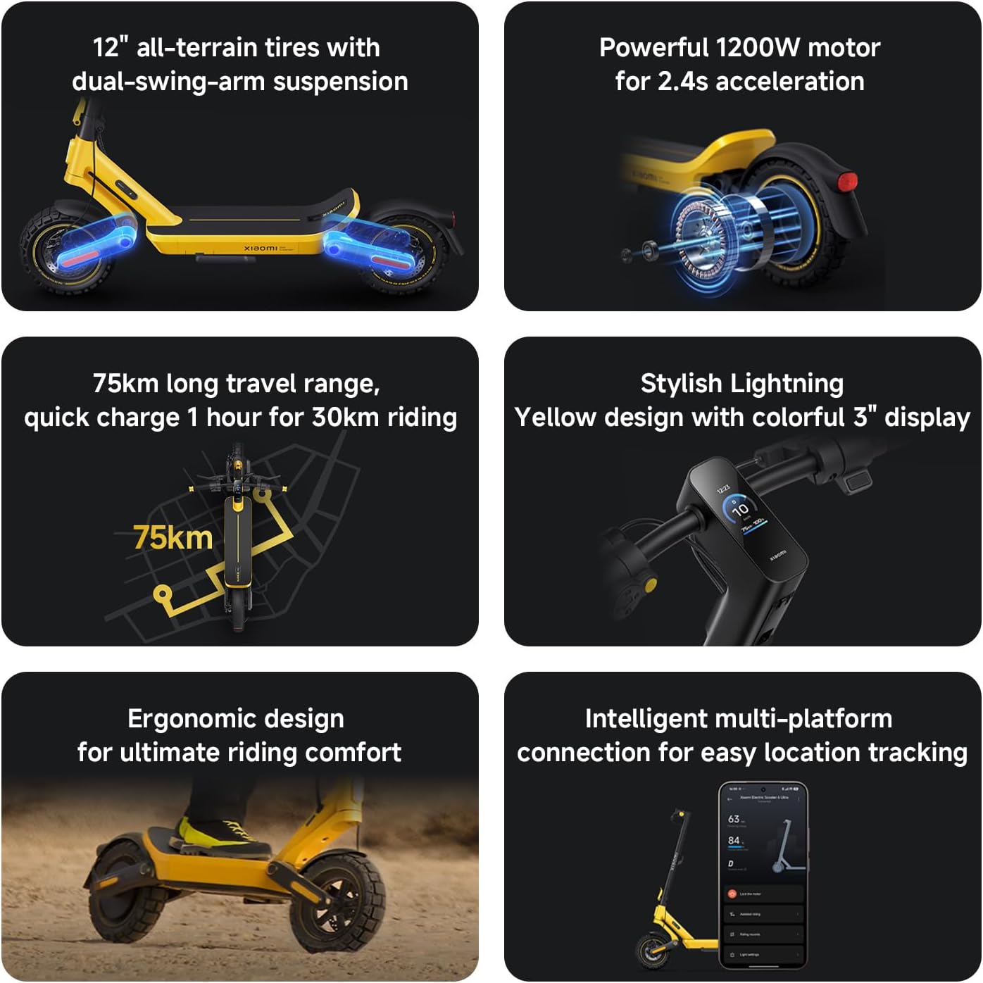 Xiaomi Scooter 6 Ultra 1200W, 75 km de Autonomía, Todoterreno, Plegable