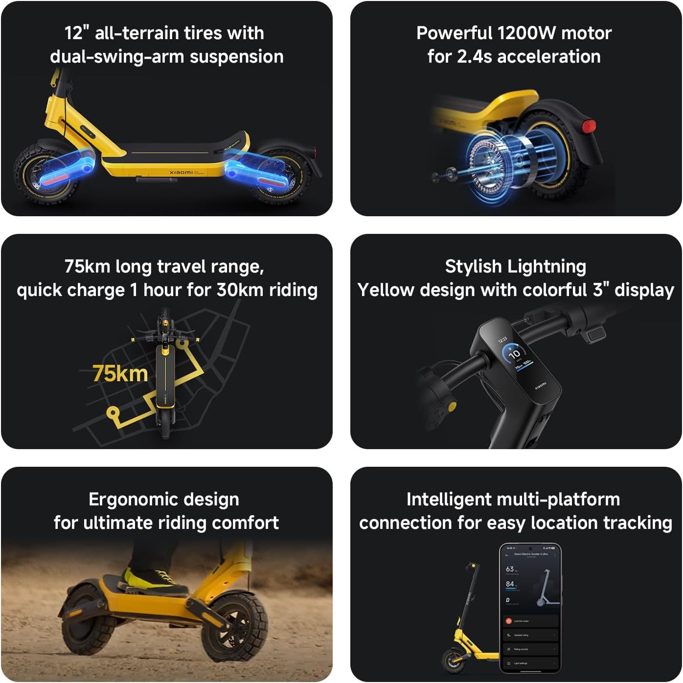 Xiaomi Scooter 6 Ultra 1200W, 75 km de Autonomía, Todoterreno, Plegable