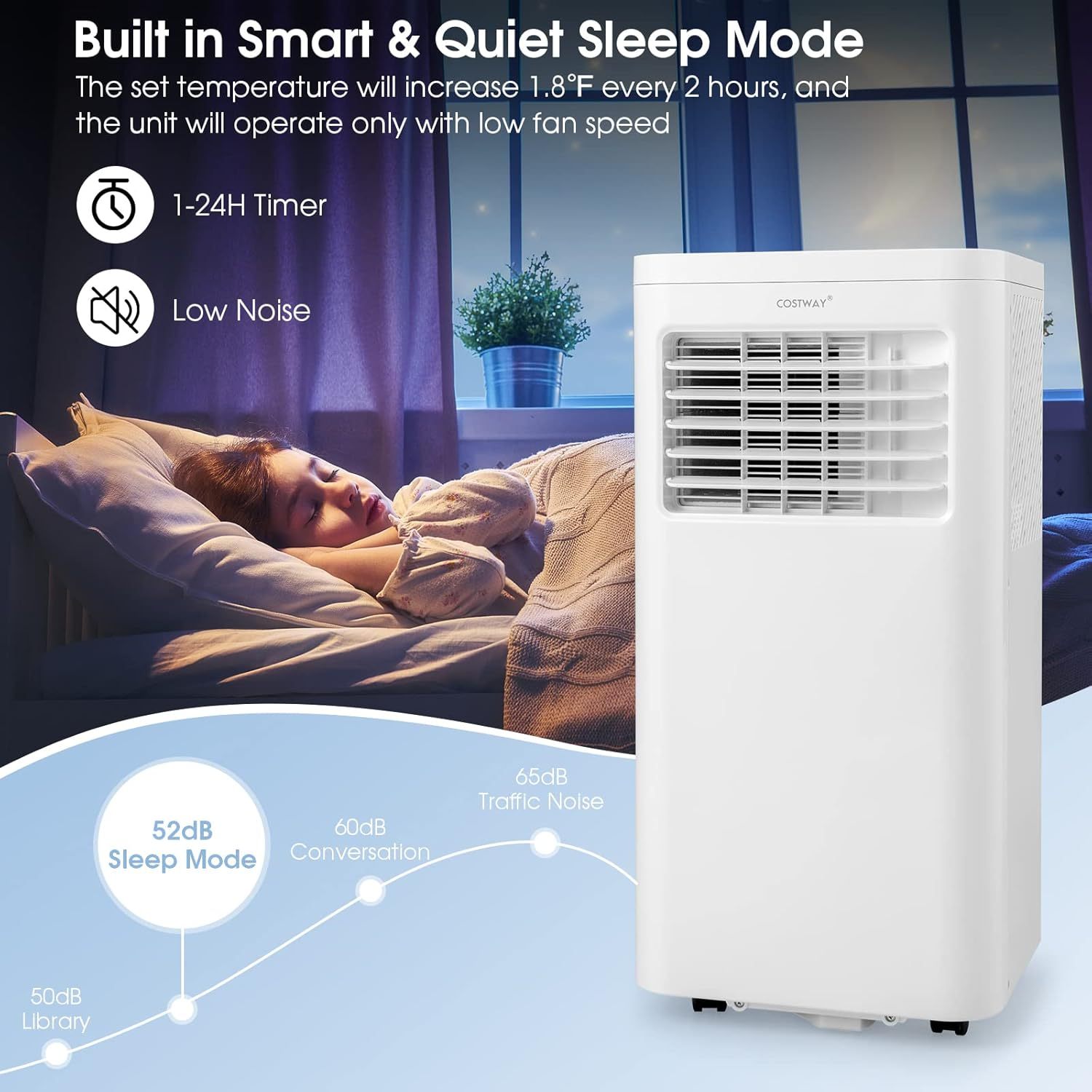 Acondicionador de aire portátil, 10000 BTU con deshumidificador integrado, refresca hasta 250 metros cuadrados Pies