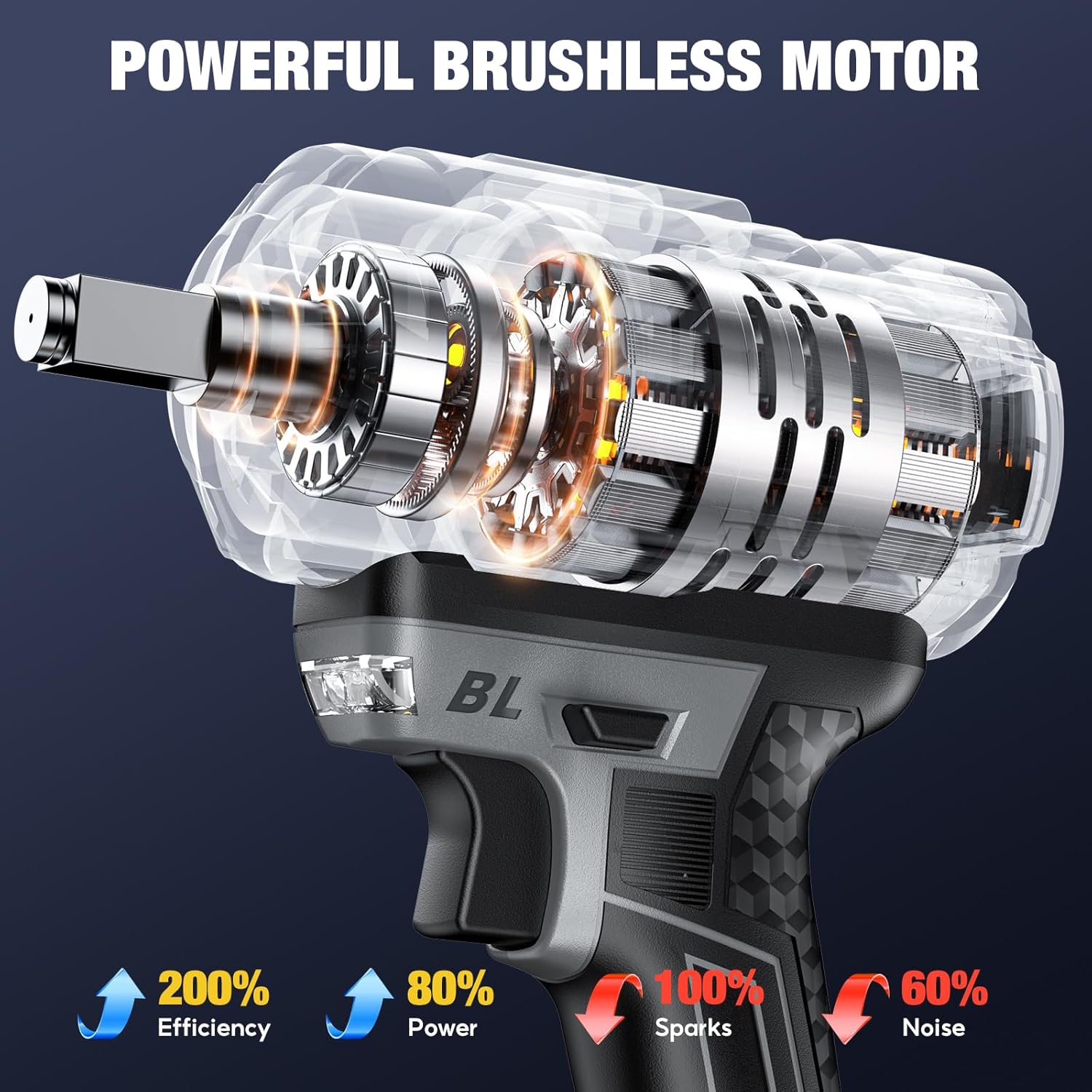 Llave de impacto inalámbrica mejorada de 1/2", 900 pies-libras (1200 Nm) sin escobillas, llave de impacto de alto par de 21 V con 2 baterías de 4.0Ah, velocidad variable para automóvil, camión