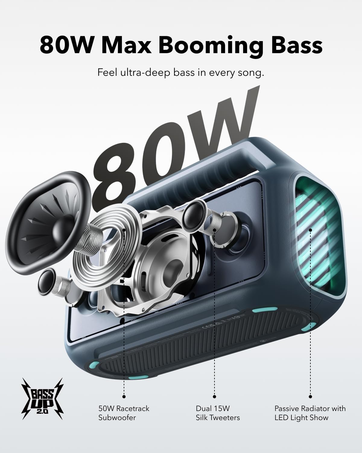 Soundcore Boom 2 bocina, 60W RMS y Tecnología BassUp, 24 Horas de reproducción, Sincroniza +100 Altavoces, IPX 7 y flotación, Altavoz Inalámbrico, Portátil Bluetooth, Party Box