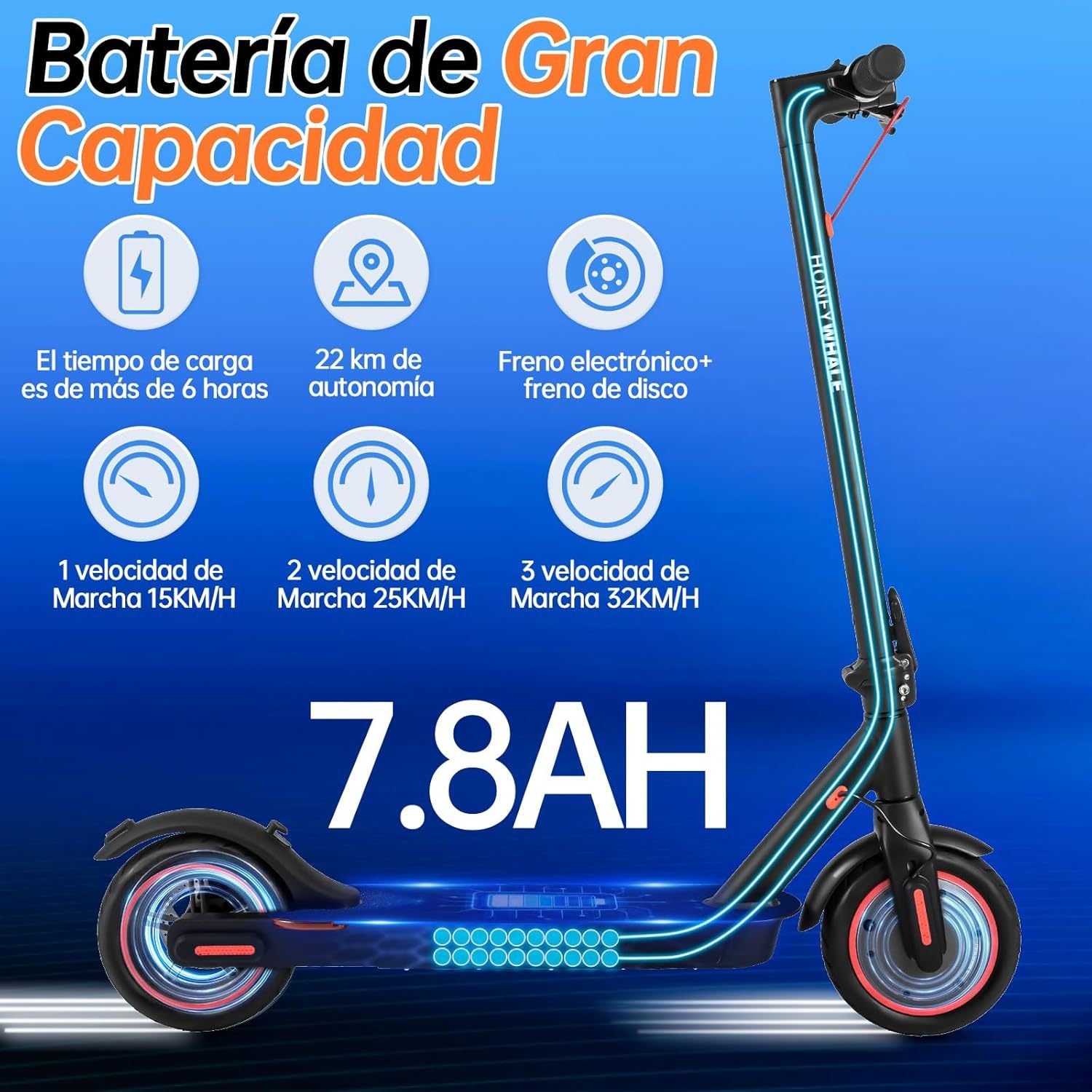 HONEYWHALE M2 Pro Scooter Eléctrico Plegable para Adultos, Motor de 500 W de Potencia Máxima, 22km con una Carga Completa, Velocidad Máxima 32km/h, Patin Eléctrico con App Control Bluetooth