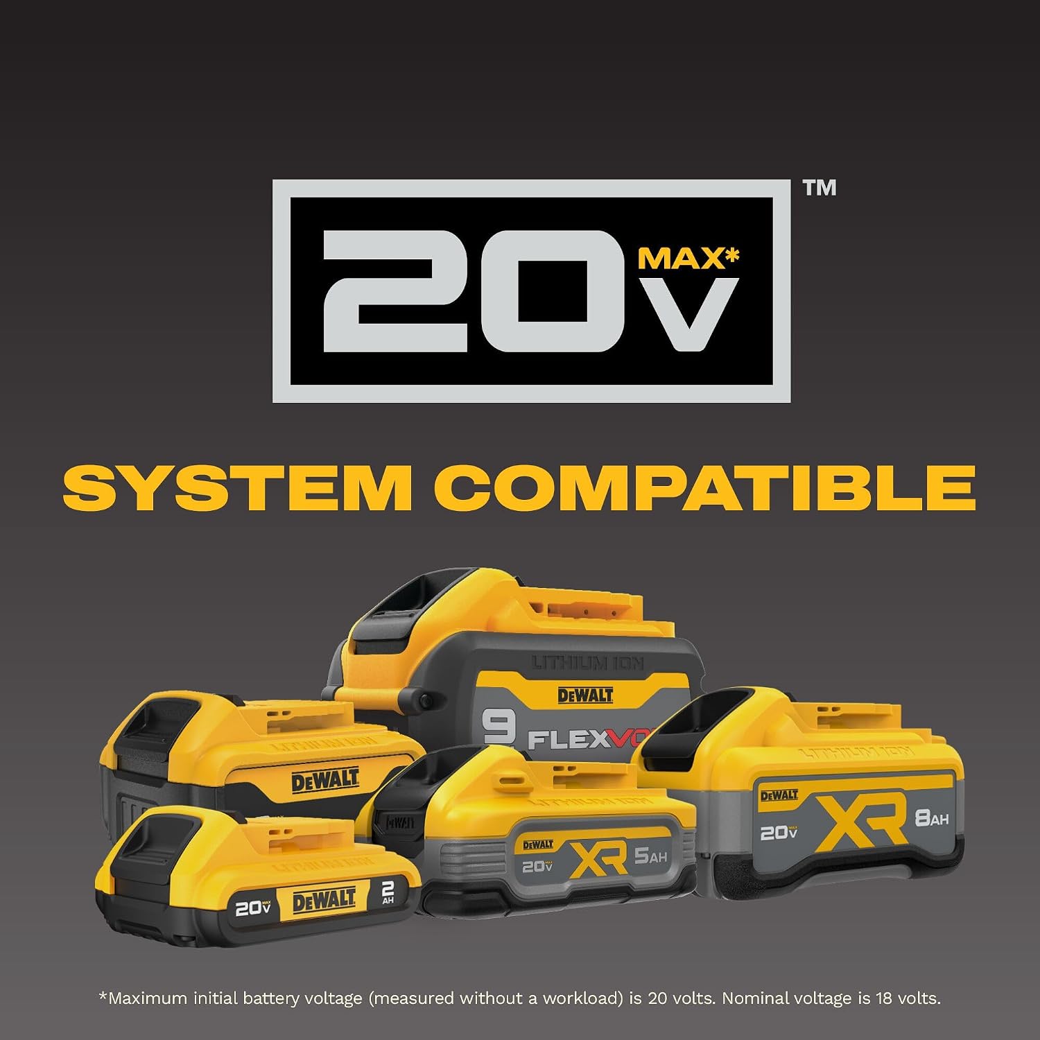 DEWALT - Taladro inalámbrico de 20 V MAX, driver de impacto, kit combinado de herramientas eléctricas de 2 herramientas, juego de herramientas eléctricas sin escobillas con 2 baterías y cargador