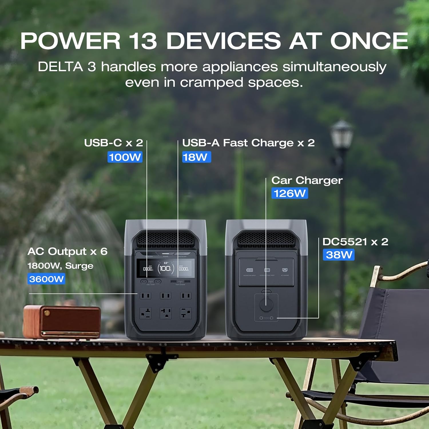 EF ECOFLOW DELTA 3 estación de energía portátil, batería LiFePO4 de 1024 Wh, carga completa en 56 minutos, salida USB-C de 1800 W AC/100 W, generador solar (panel solar opcional) para energía de