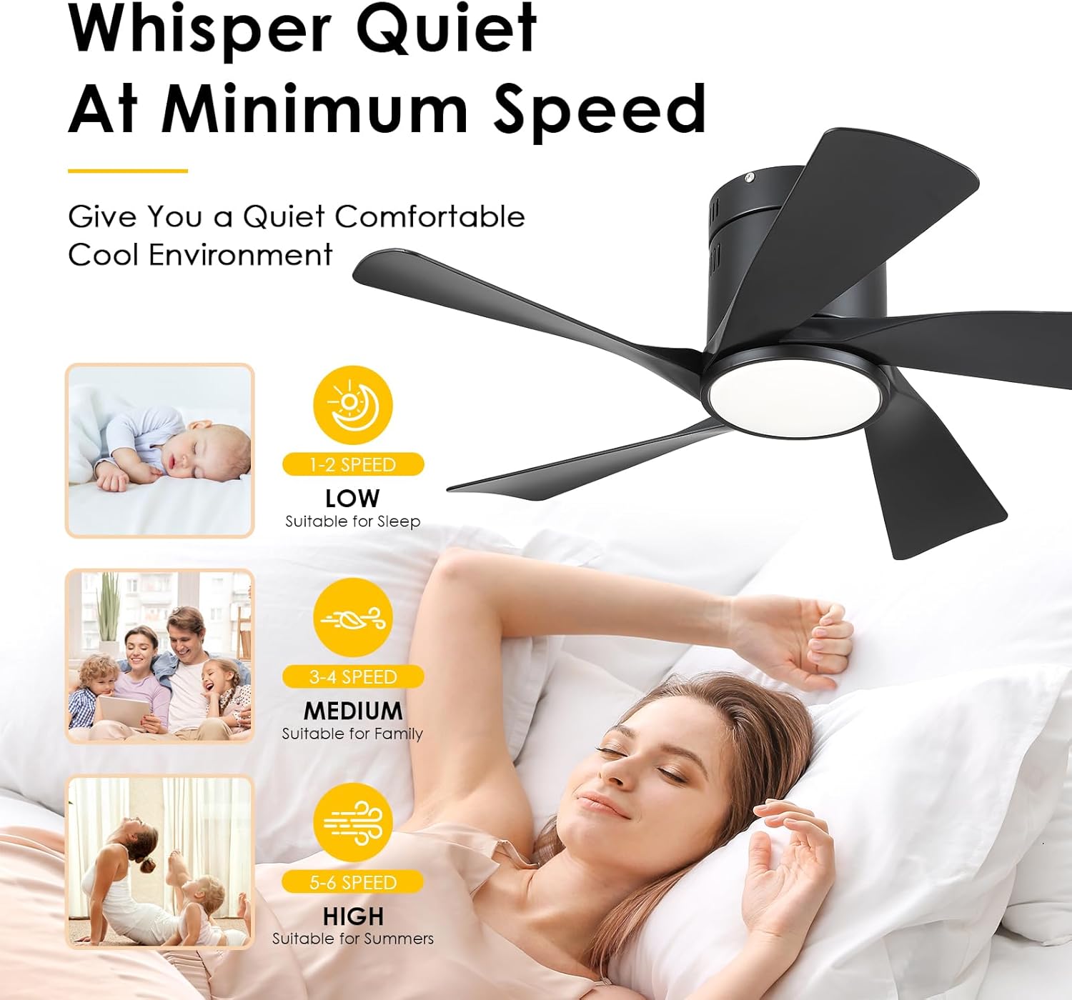 CHESUR - Ventiladores de techo negros con luces – Ventilador de techo de perfil bajo de montaje empotrado de 36 pulgadas con mando a distancia/aplicación, regulable y 3CCT, reversible, moderno