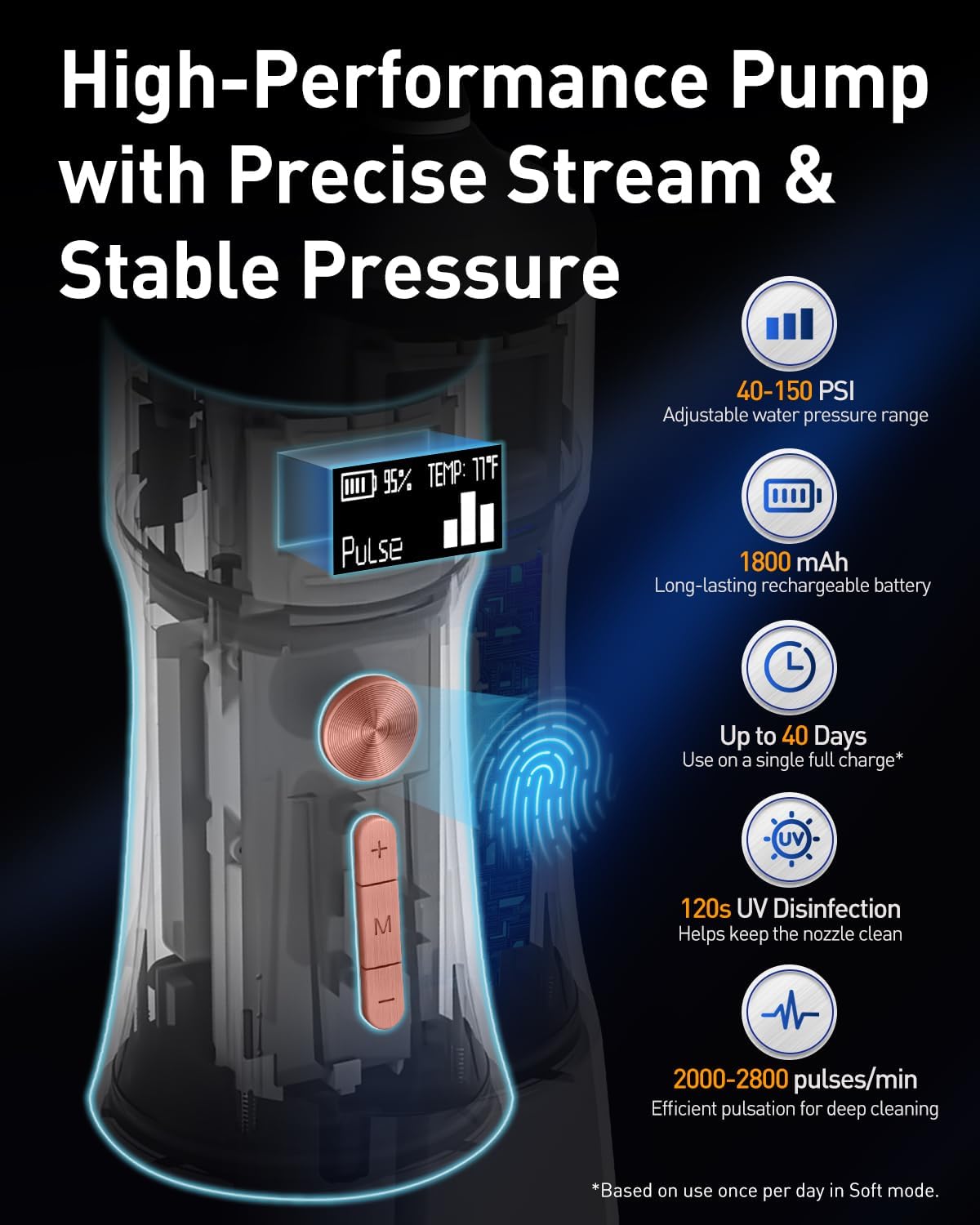 MySmile Irrigador Bucal Portátil, 5 Modos, 50–150 PSI, Depósito de 350 ml, 8 Boquillas y Recarga USB — Paquete de 3