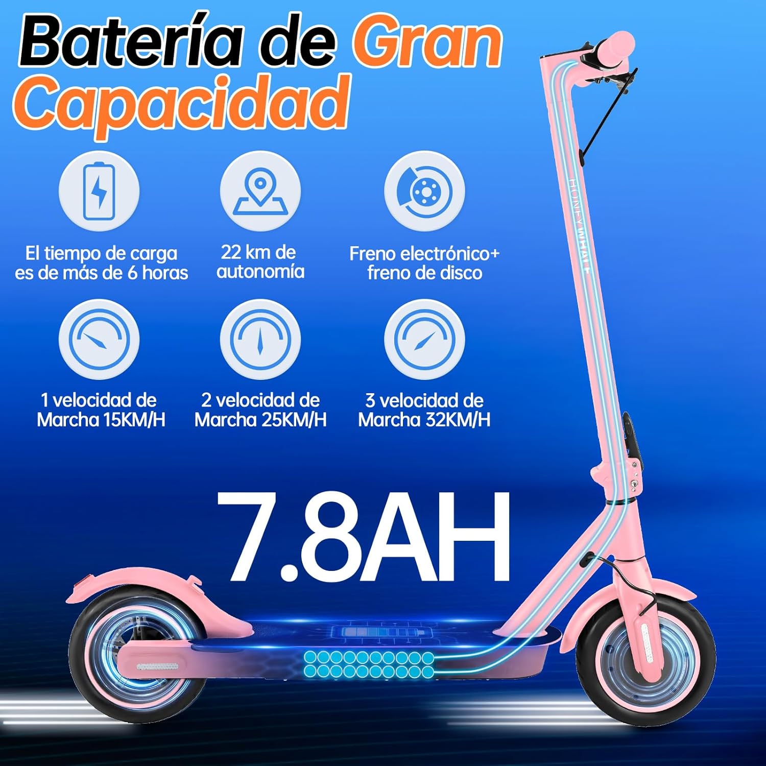 HONEYWHALE M2 Pro Scooter Eléctrico Plegable para Adultos, Motor de 500 W de Potencia Máxima, 22km con una Carga Completa, Velocidad Máxima 32km/h, Patin Eléctrico con App Control Bluetooth
