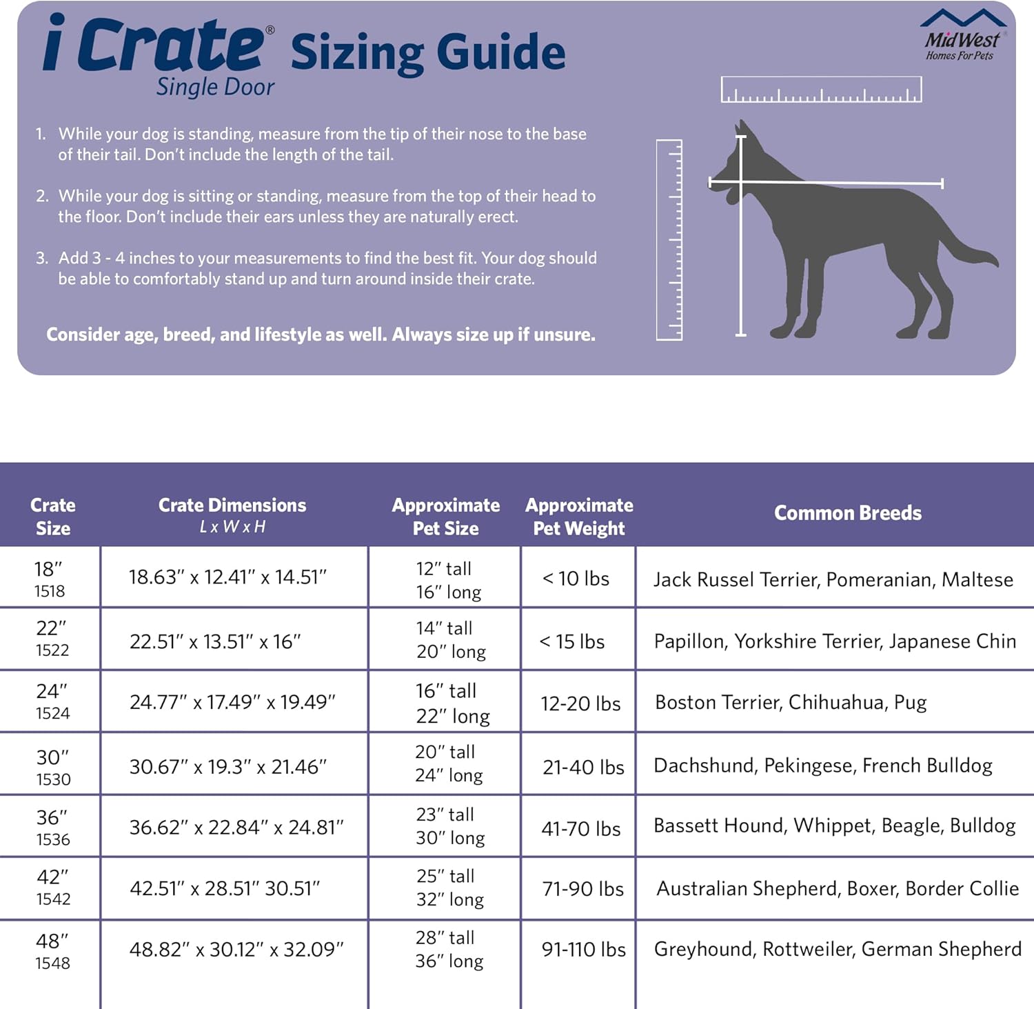 MidWest Homes for Pets - Jaula para perros XL | Jaula para perros MidWest iCrate de metal plegable con doble puerta con panel divisor, protege los pies y bandeja para perros a prueba de fugas | 48 pulgadas de largo x 30 de ancho x 33 pulgadas de alto, raz