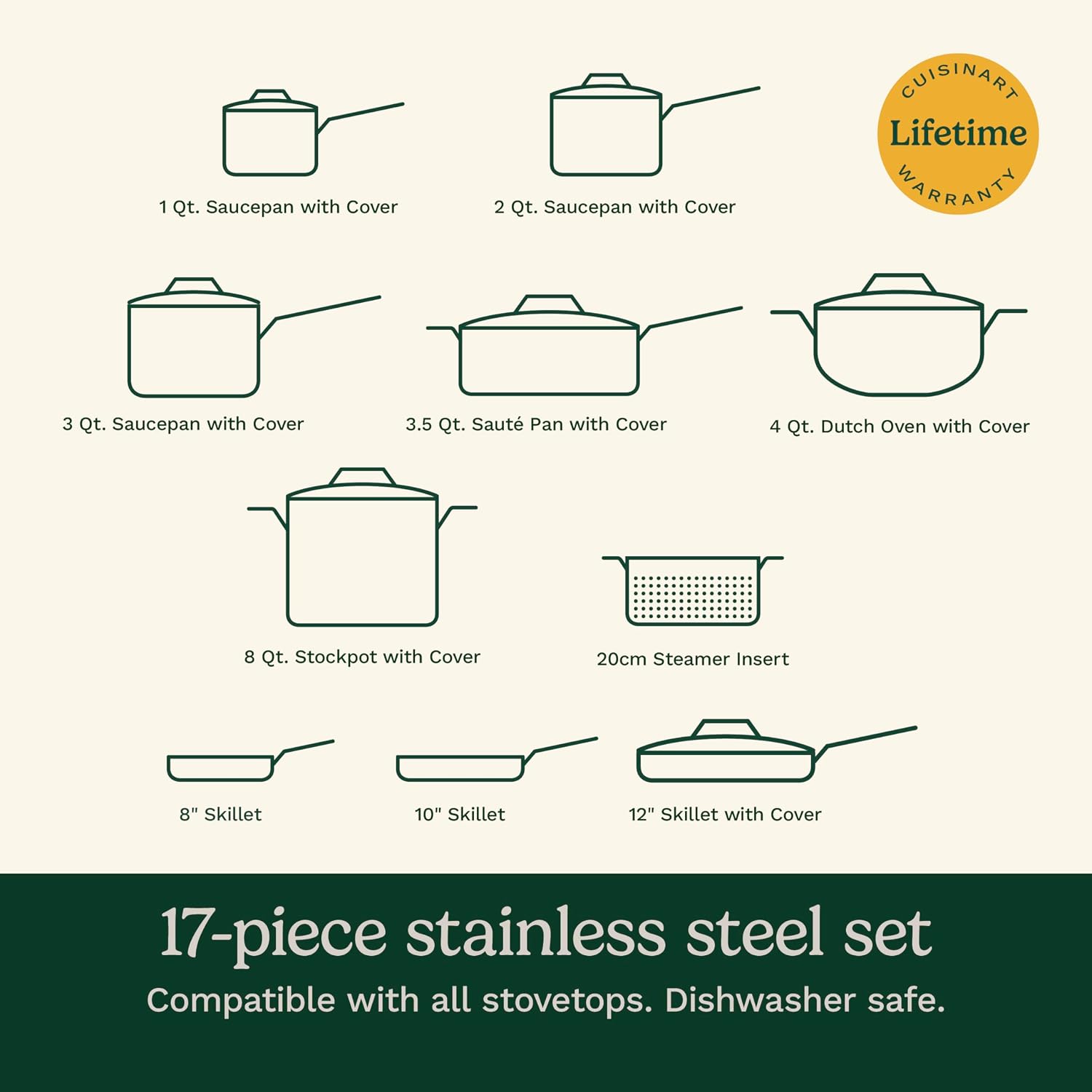Batería de Cocina Cuisinart de Acero Inoxidable con Base de Aluminio y Tapas de Vidrio, 11, 14 o 17 Piezas