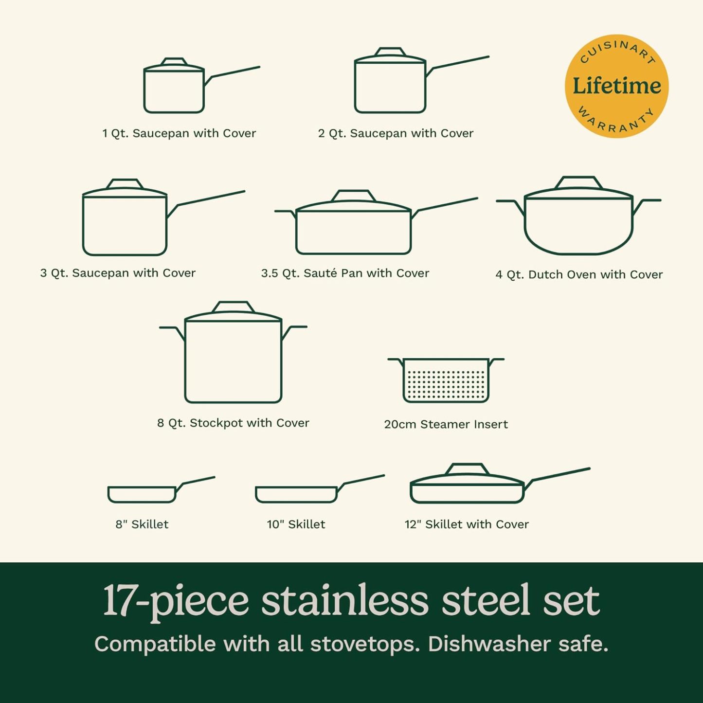 Batería de Cocina Cuisinart de Acero Inoxidable con Base de Aluminio y Tapas de Vidrio, 11, 14 o 17 Piezas