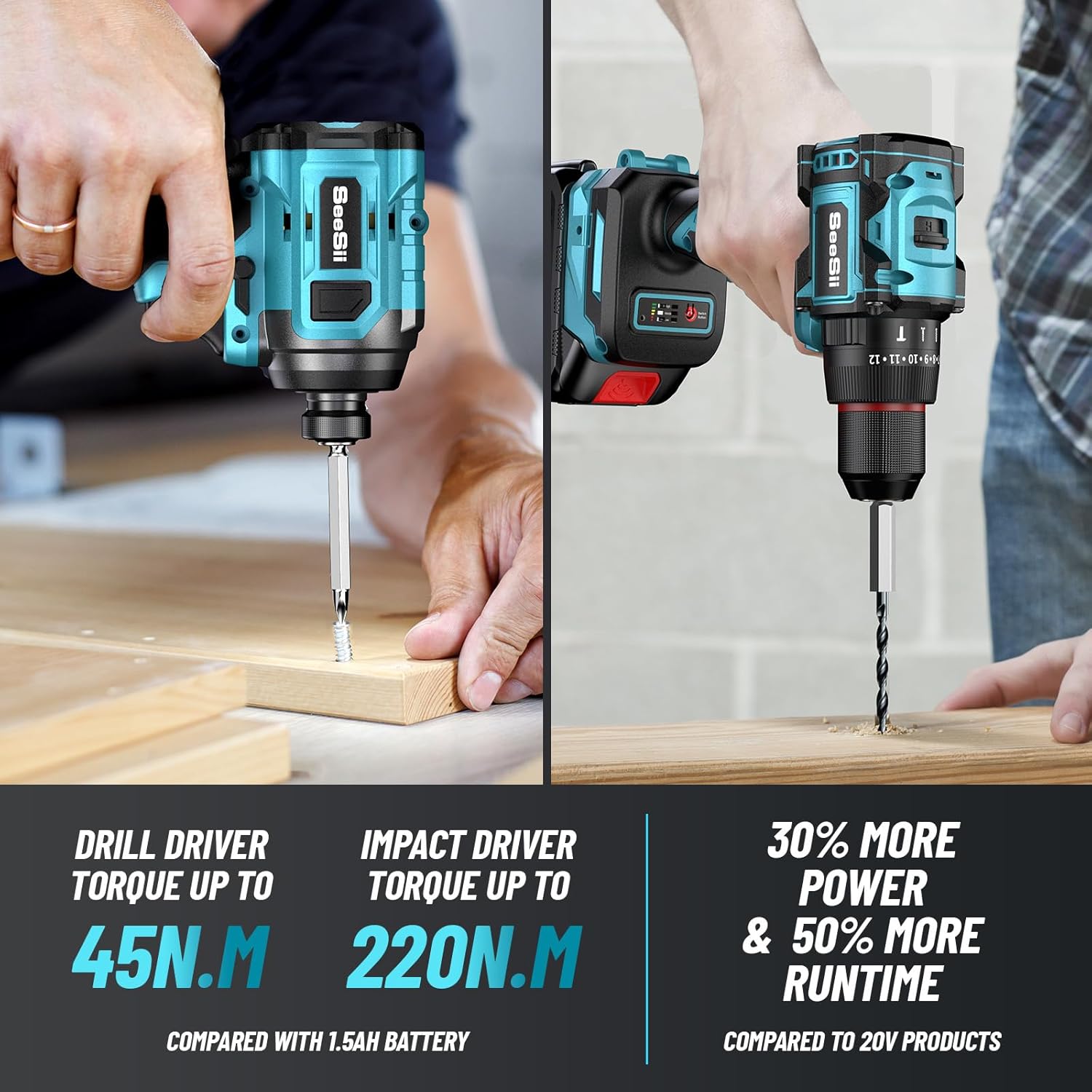 SEESII - Taladro inalámbrico y destornillador de impacto de 21 V máximo, kit combinado de herramientas eléctricas incluido taladro de 3/8 pulgadas y driver de impacto de 1/4 pulgadas, 2 baterías de