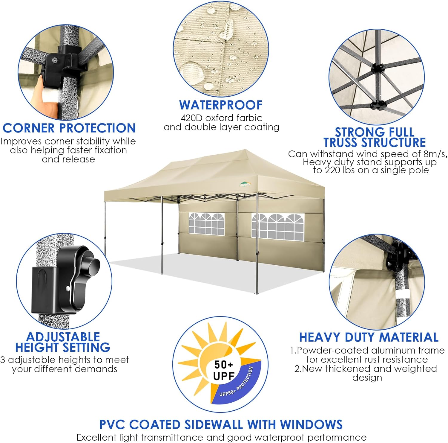 COBIZI - Toldo desplegable de 10 x 20 Pulgadas con 6 Paredes Laterales, toldo Impermeable para Eventos al Aire última intervensión, UPF 50+ cenador portátil para Fiestas, Playa, Camping, Boda,