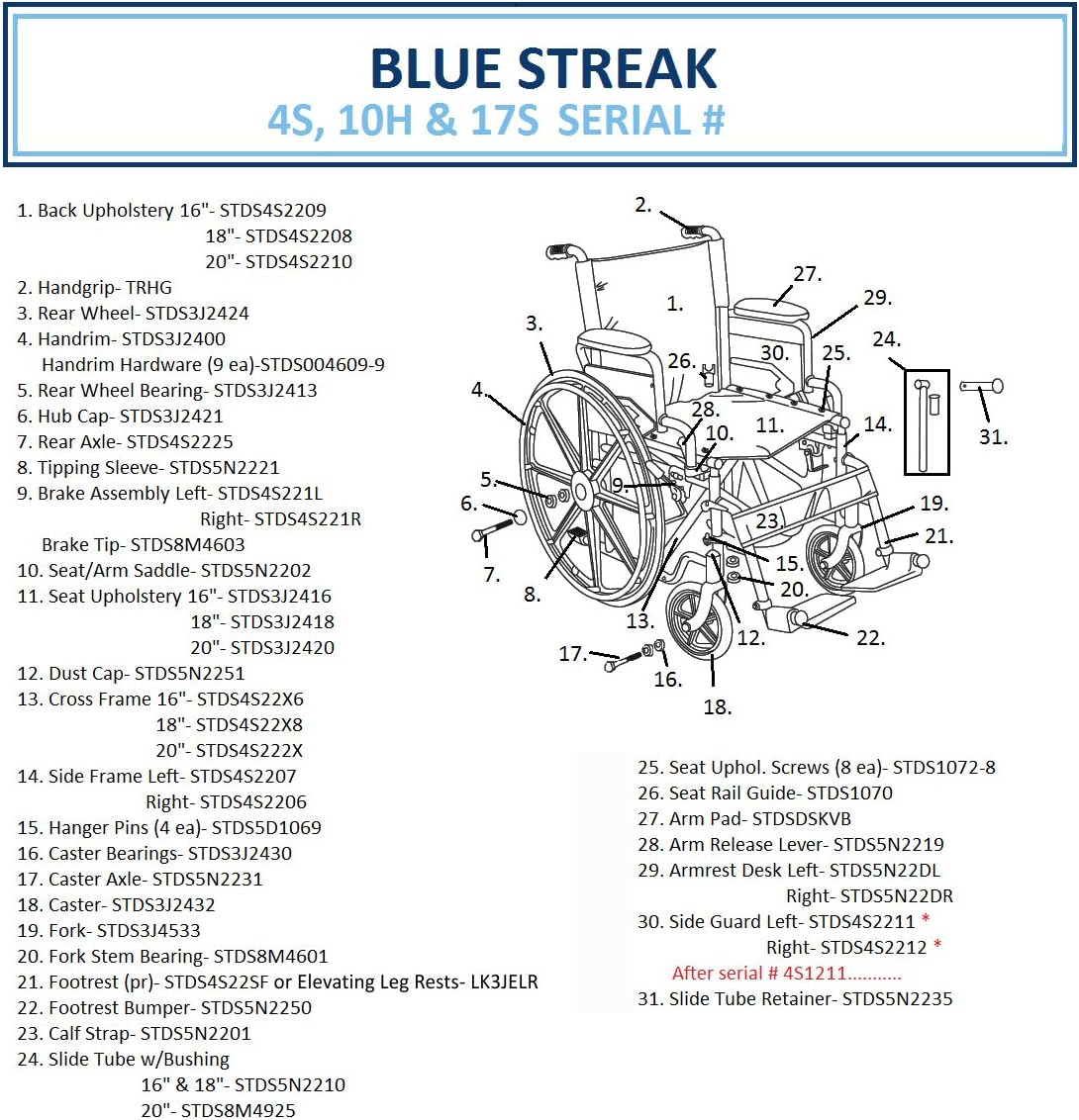 Drive Medical BLS20FBD-ELR Blue Streak Wheelchair with Flip Back Desk Arms and Elevating Leg Rests, Blue
