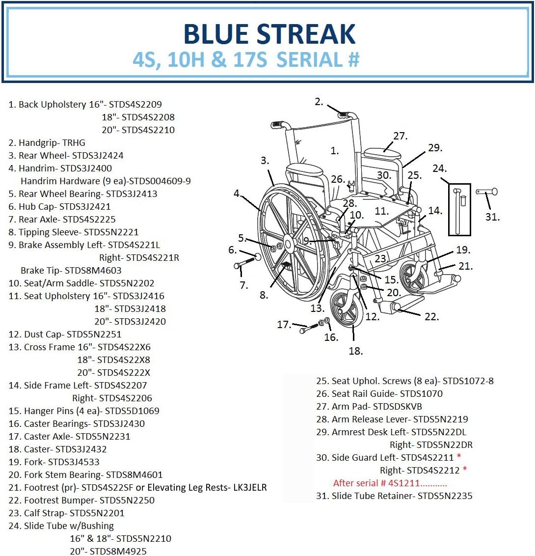 Drive Medical BLS20FBD-ELR Blue Streak Wheelchair with Flip Back Desk Arms and Elevating Leg Rests, Blue