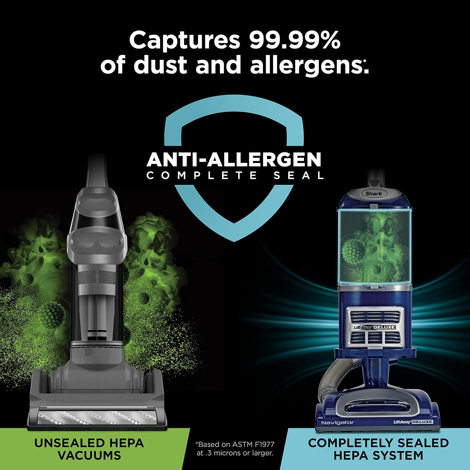 Aspiradora SHARK Navigator Lift-Away con Filtro HEPA, Zero-M, Sellado Anti-Allergen y Depósito de 2.2 qt para Alfombras y Pisos Duros