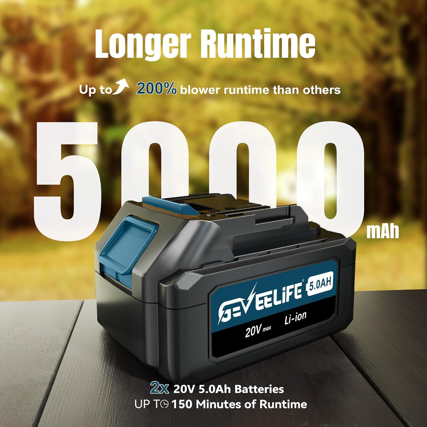 GEVEELIFE - Soplador de hojas sin cable, 650 CFM y 3 niveles de velocidad, soplador eléctrico inalámbrico de hojas con 2 pilas de 5.0 Ah, sopladores para cuidado del césped, patio, hojas de soplado