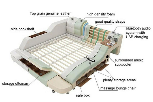 Cama multifuncional ComfortElite