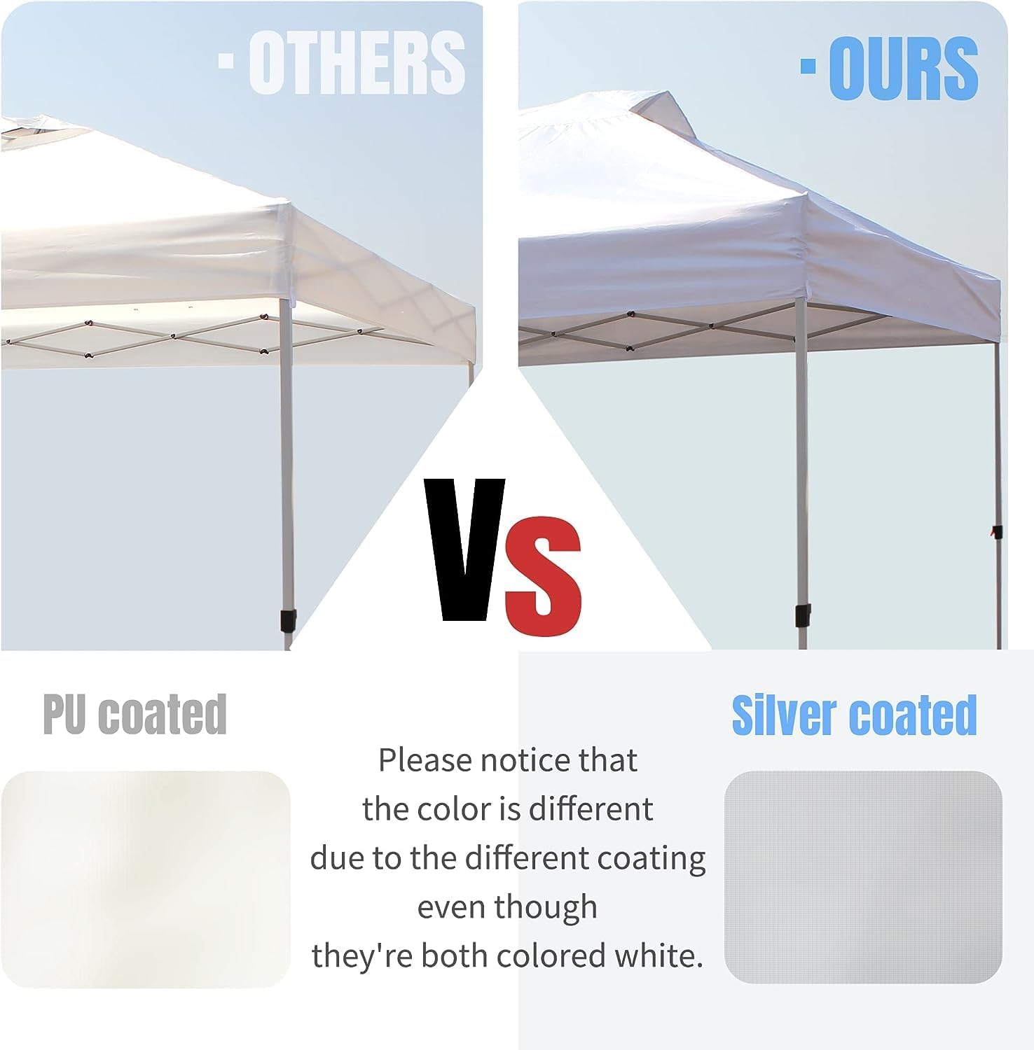 CROWN SHADES - Toldo desplegable para la Playa, fácil de armar, para el Aire Libre, Eventos, Fiestas, Campamento, Cubierta STO-N-Go, Parte Superior recubierta de Plata, 10 x 10 Pulgadas, Blanco